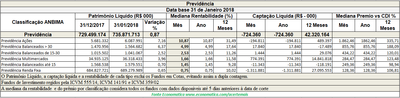 previdencia (1)