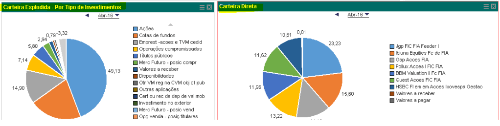 05-carteira-explodida-carteira-direta-2016