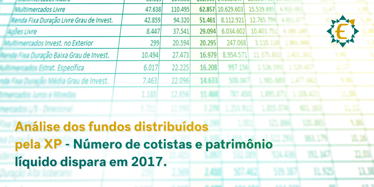 Economatica | Insights