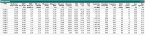 05-indicadores-dre-sistema-economatica