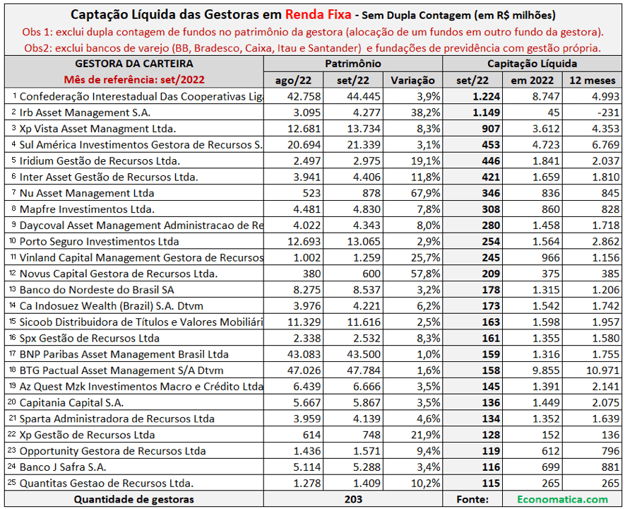 rbxgum.com Análise de tráfego, estatísticas de classificação e